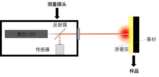 clip_image011.jpg