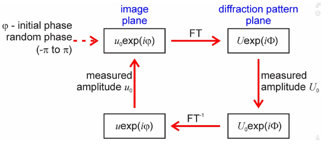 1675817035662762.png image.png