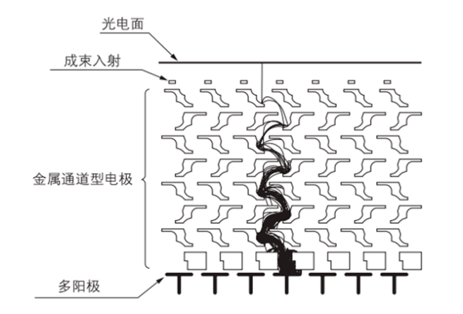 1676432420880117.png image.png