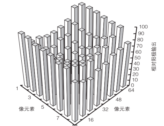 1676432515400717.png image.png
