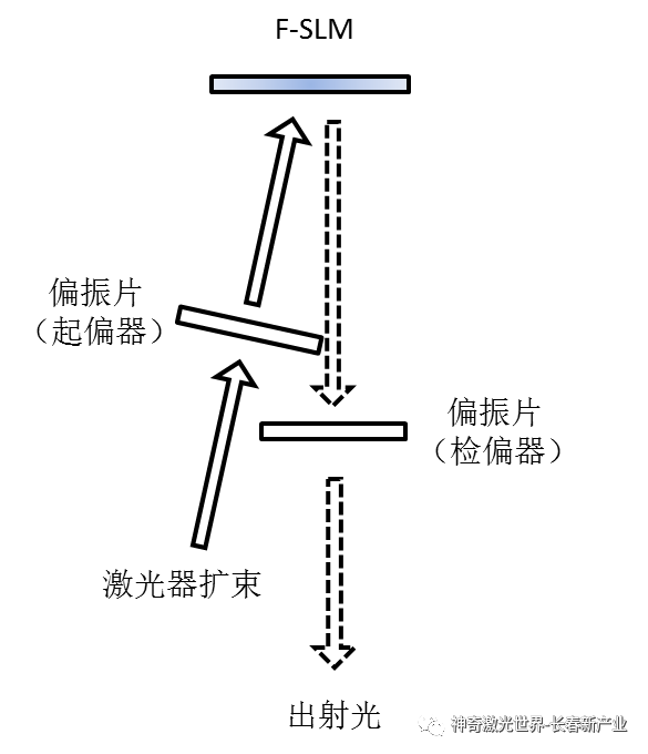 333.png