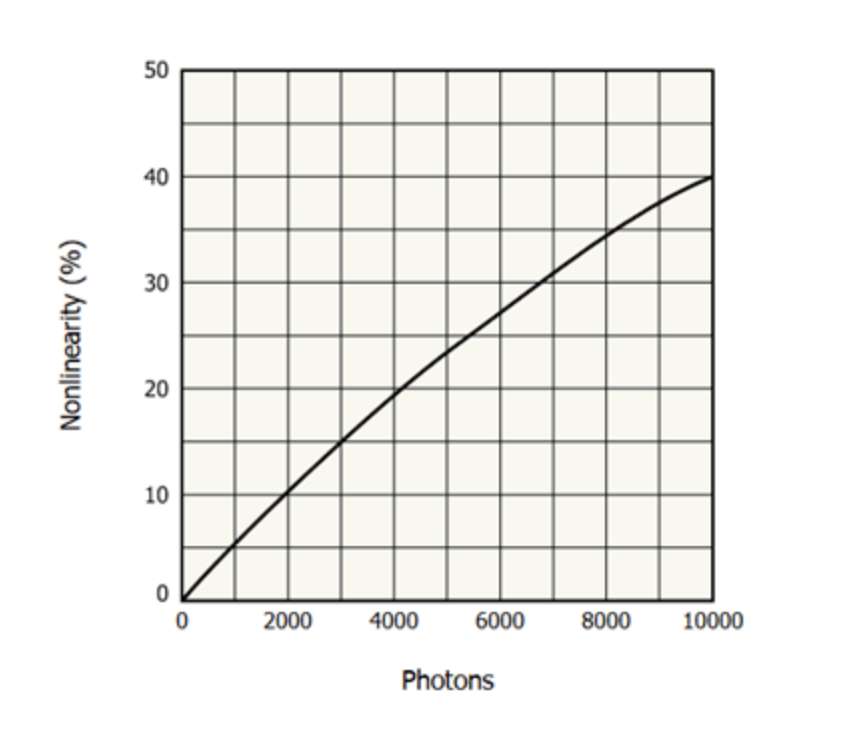 e98d806aa5779ba9c813406f33a3c26.png
