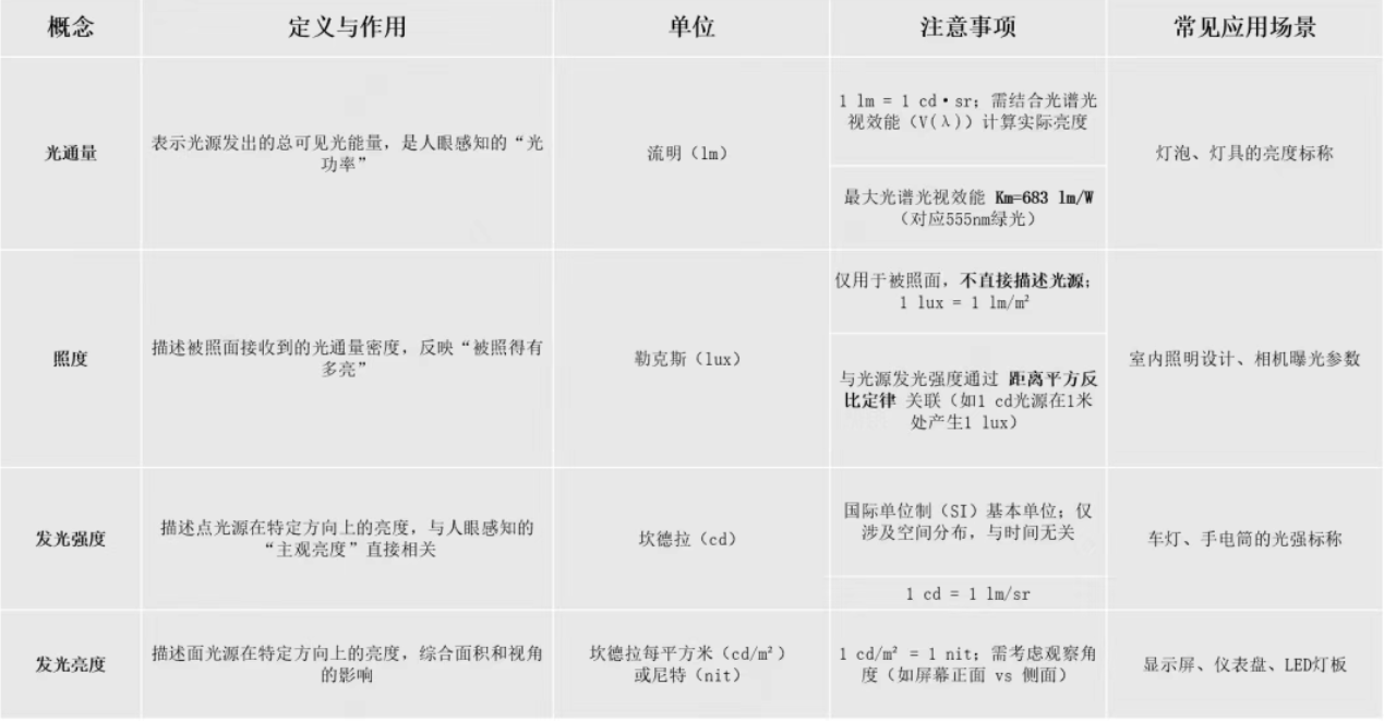 公式.png