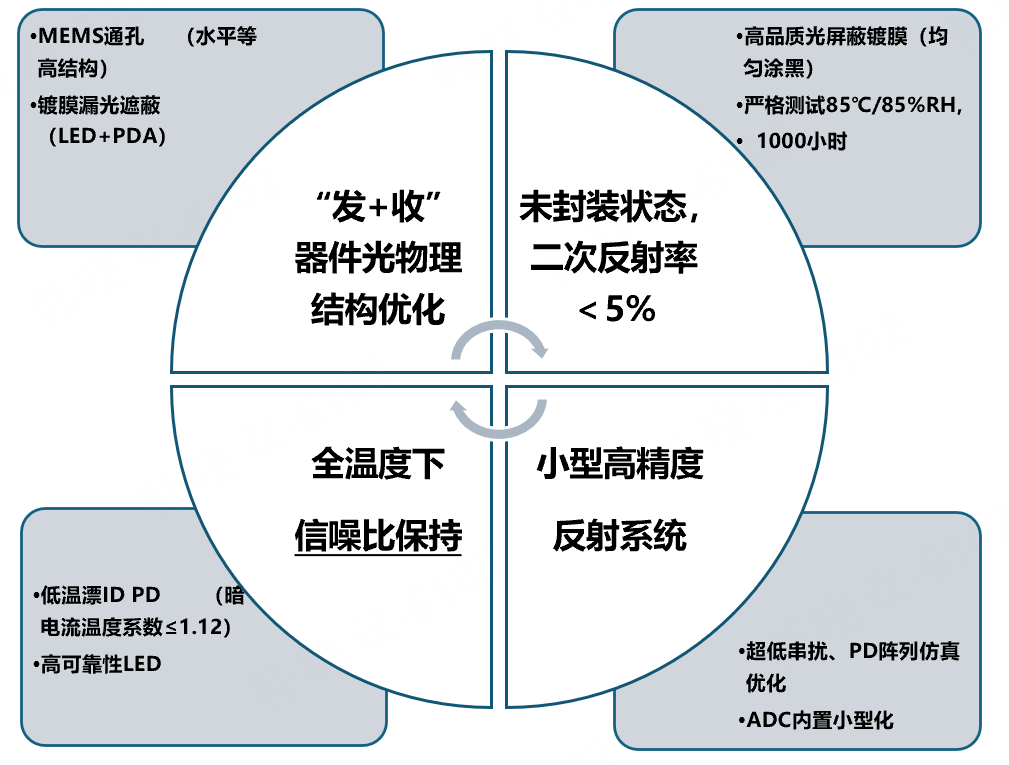 1772524148372820.png 5.png