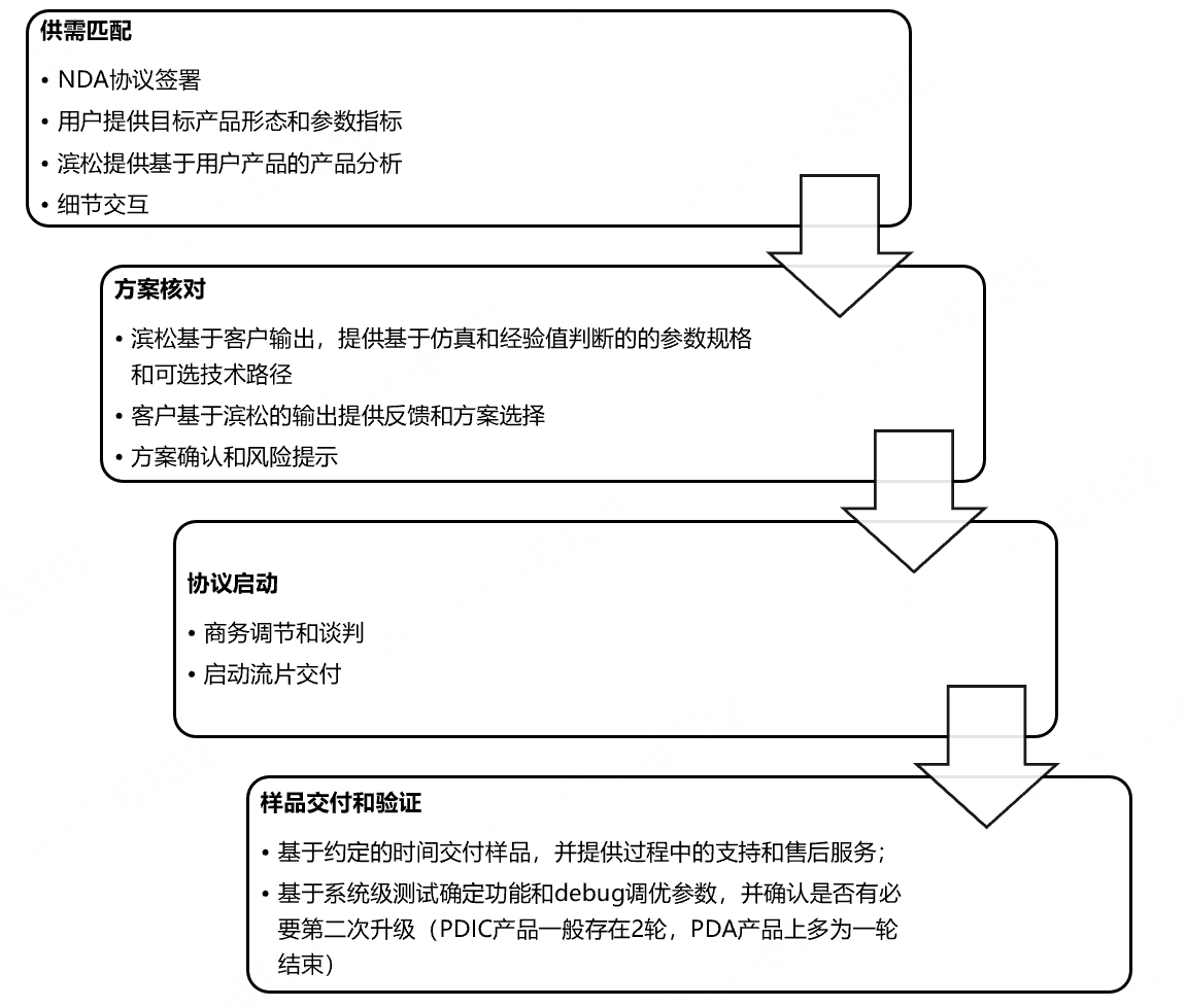 1772524172322248.png 6.png