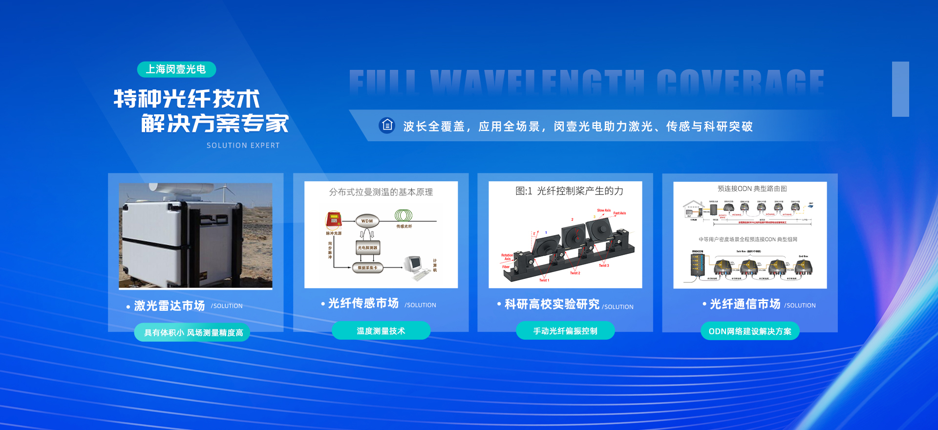 上海闵壹光电技术有限公司