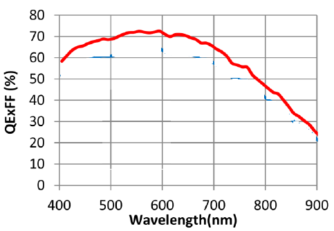 EHD04MB.png
