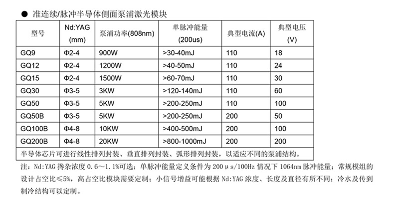 详情页-多种模块_05.jpg
