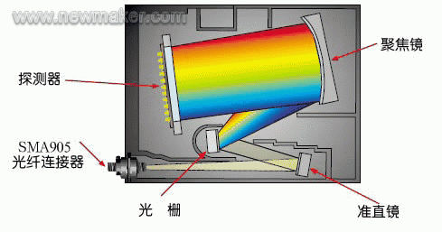 b7ba003603f2103659d1e0b33281e45d.gif