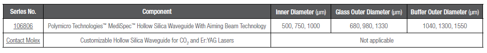 order information.png