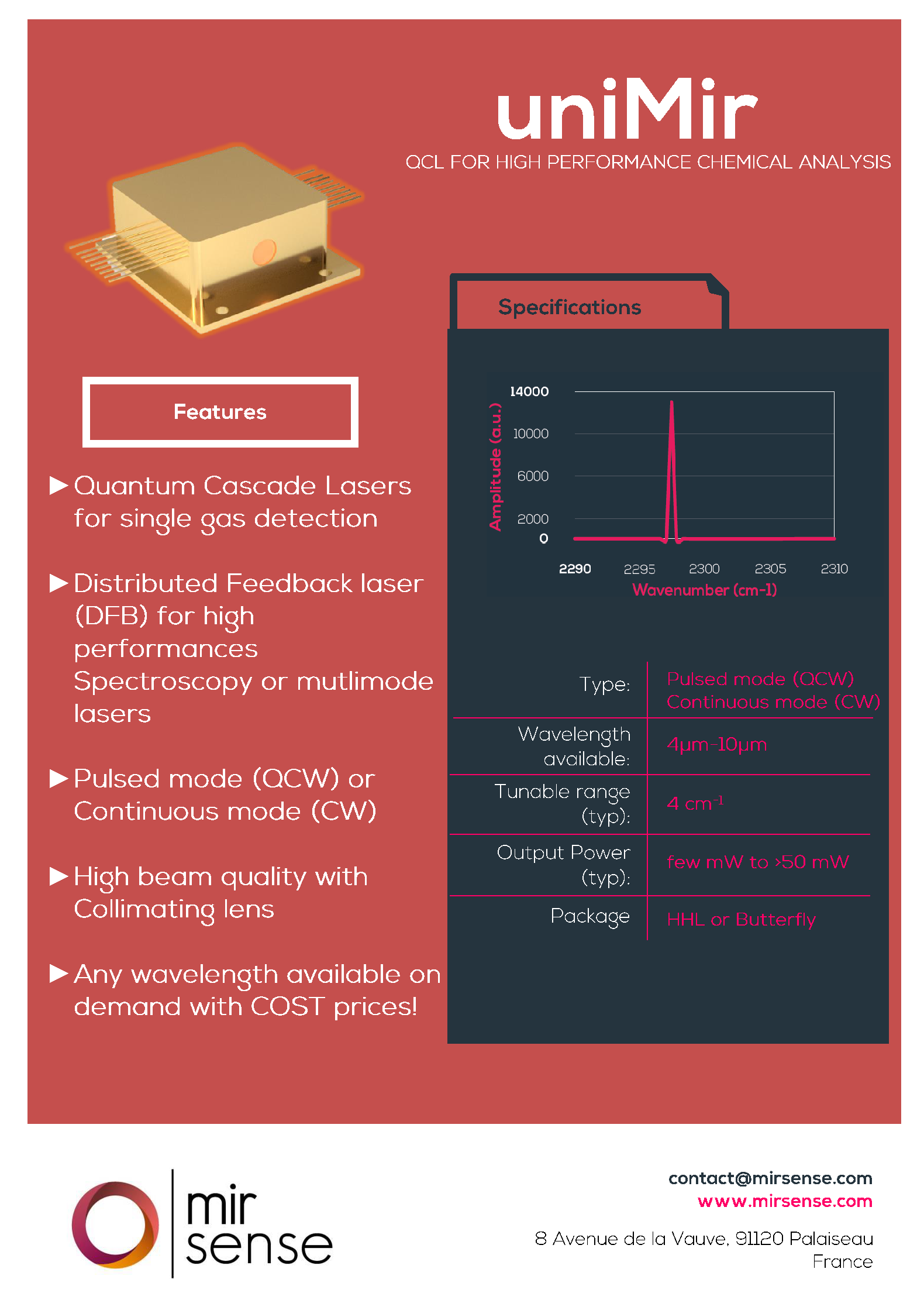 uniMir-Product-Flyer-V1_0_页面_1.png