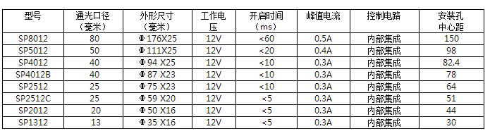 微信图片_20180118104821.png