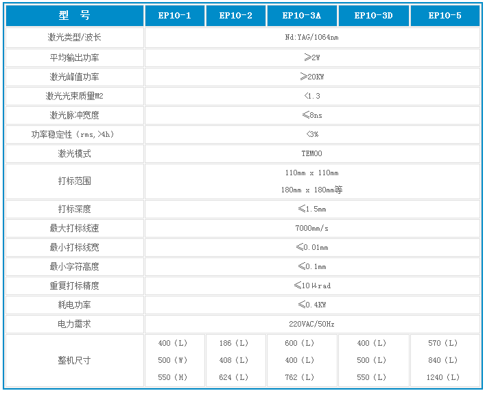 1517277168856413.png blob.png