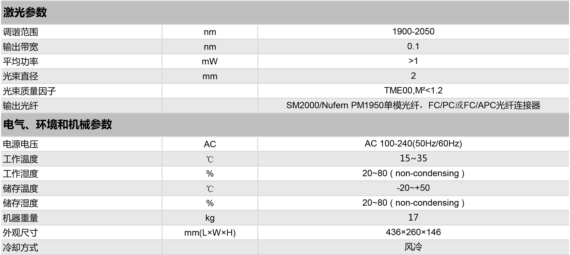 参数supertune 2000.png