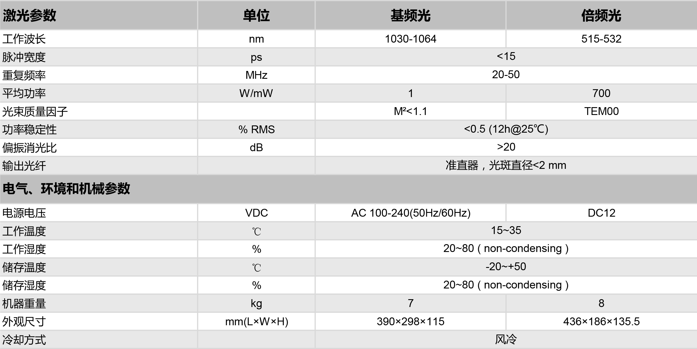 参数1064 dichro.png