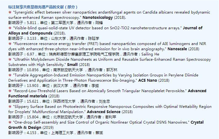 gora文献参数.jpg