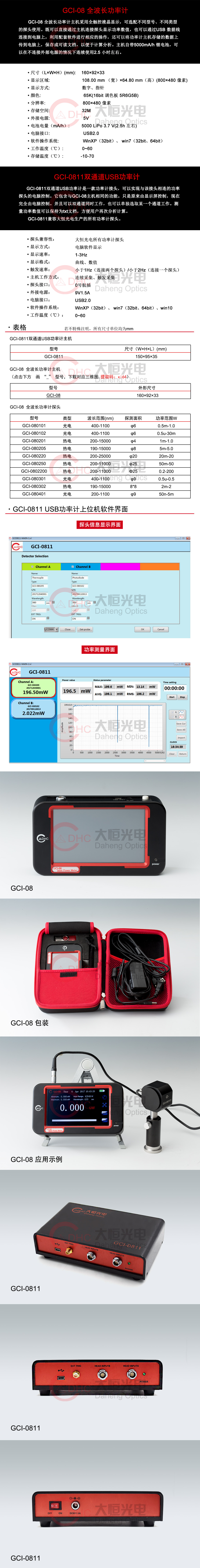 GCI-08 11功率计+三维.jpg