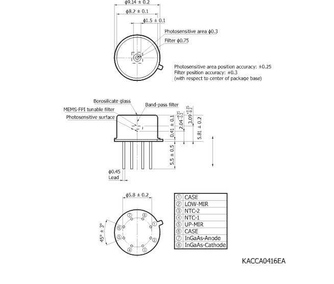 微信图片_20181125163217.png 微信图片_20181125163217.png