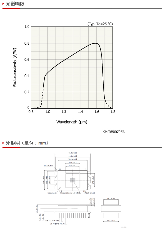 blob.png