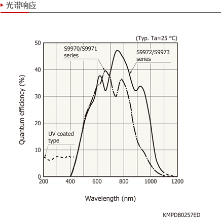 1509088391419919.png blob.png