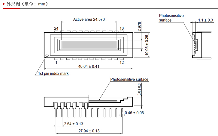 1509088398521981.png blob.png