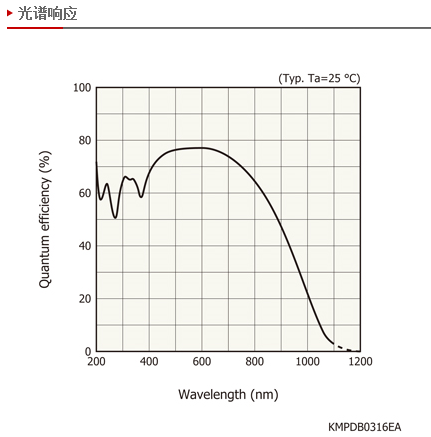 1509089544236906.png blob.png