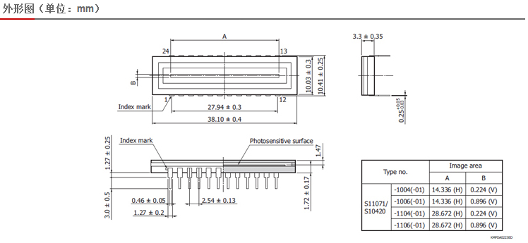 1509089551650635.png blob.png