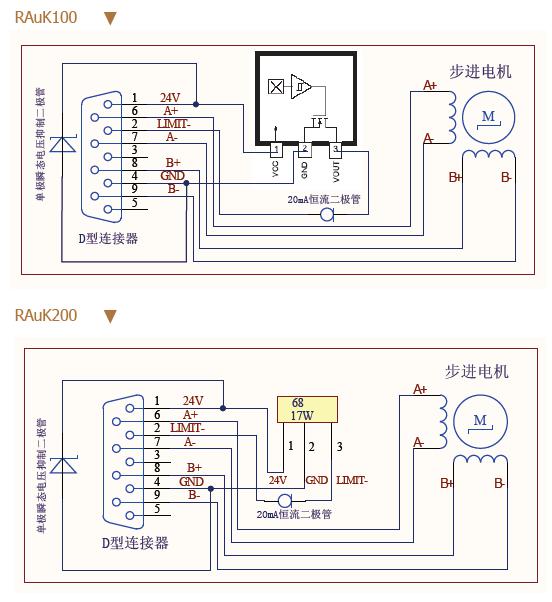 RAuK系列超高精密电动旋转台-4.jpg