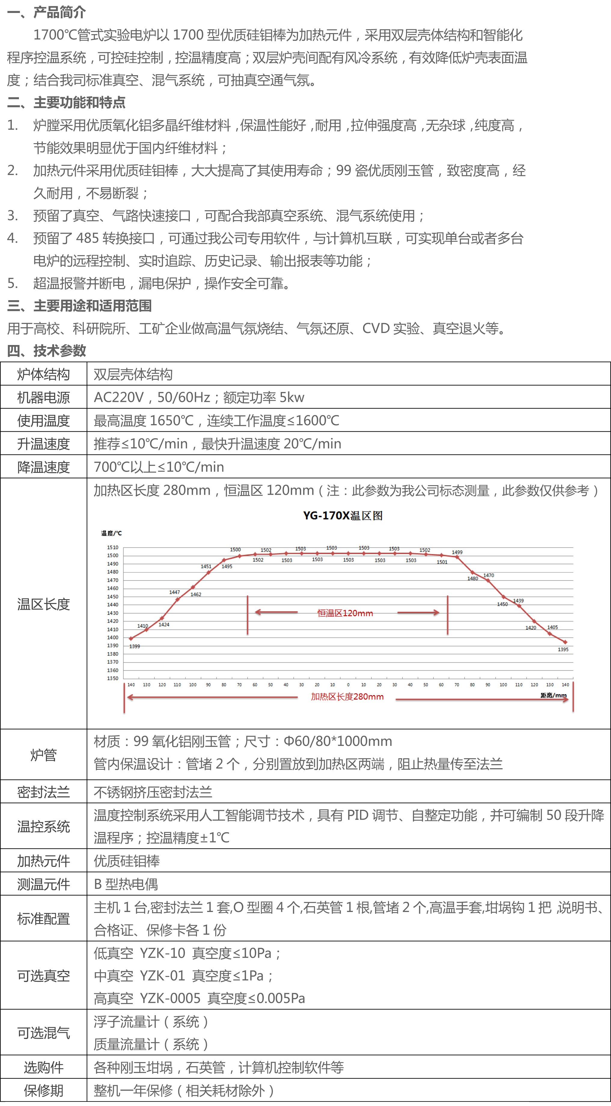 1700管式实验电炉-1.jpg