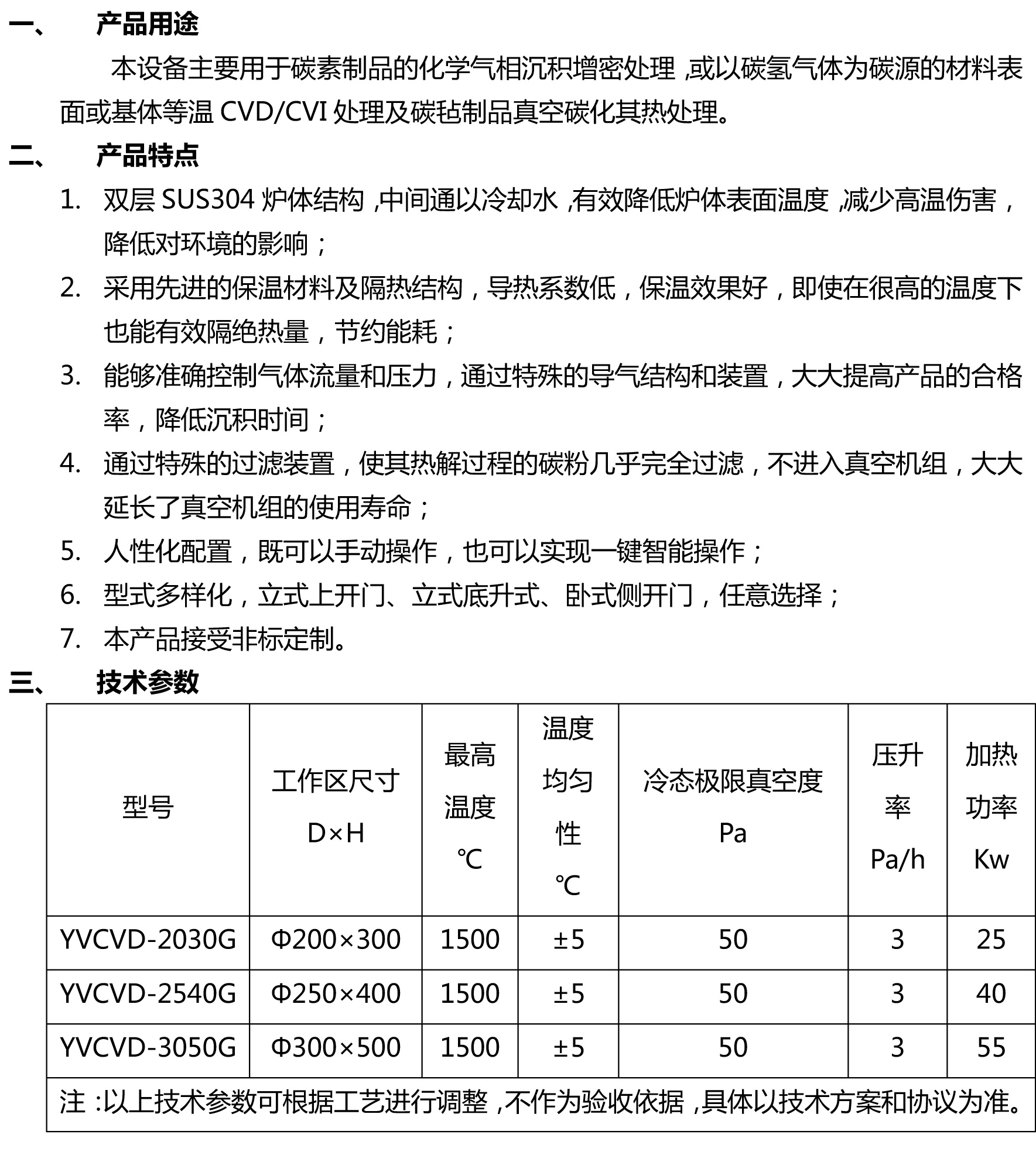 真空气相沉积炉参数.jpg