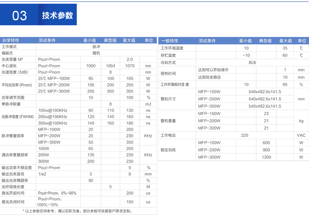 MFP-100W-300W-声光调Q_03.jpg