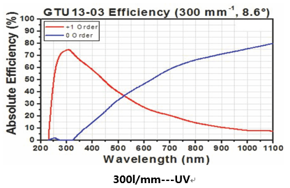 1553349323147466.png image.png