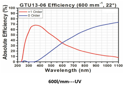 1553349369121553.png image.png