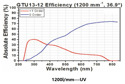 1553349453735533.png image.png