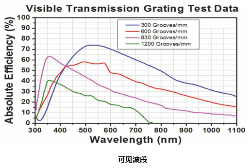 1553349486782466.png image.png