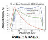 1553350645584796.png image.png