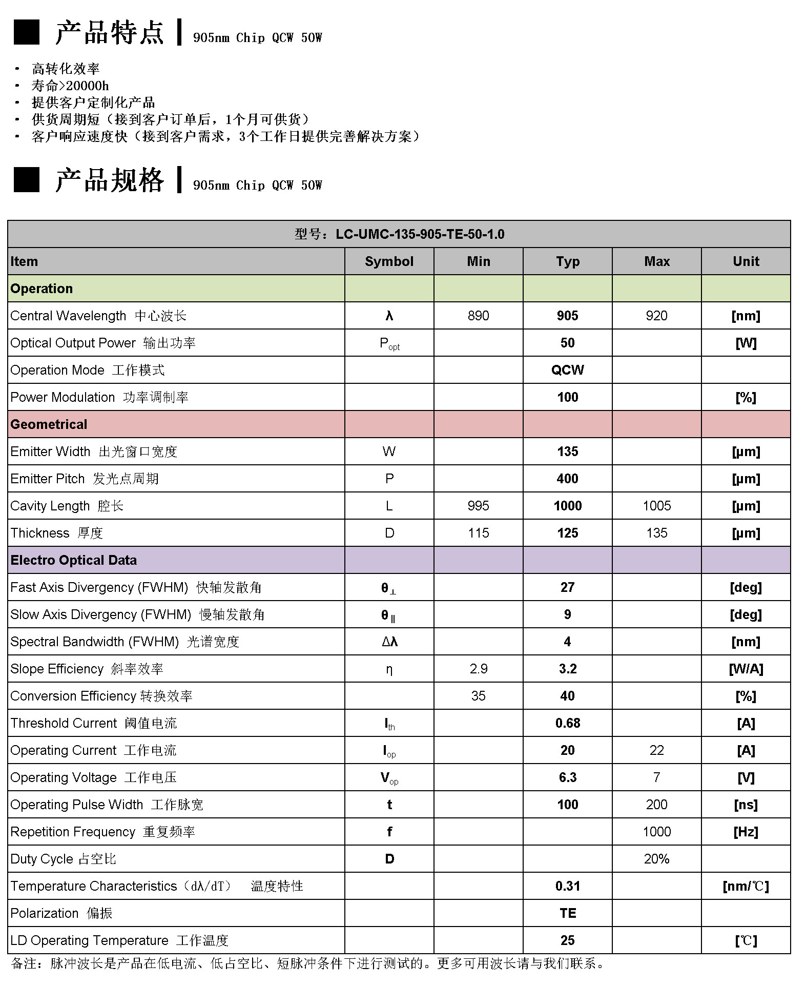 905nm Chip QCW 50W 