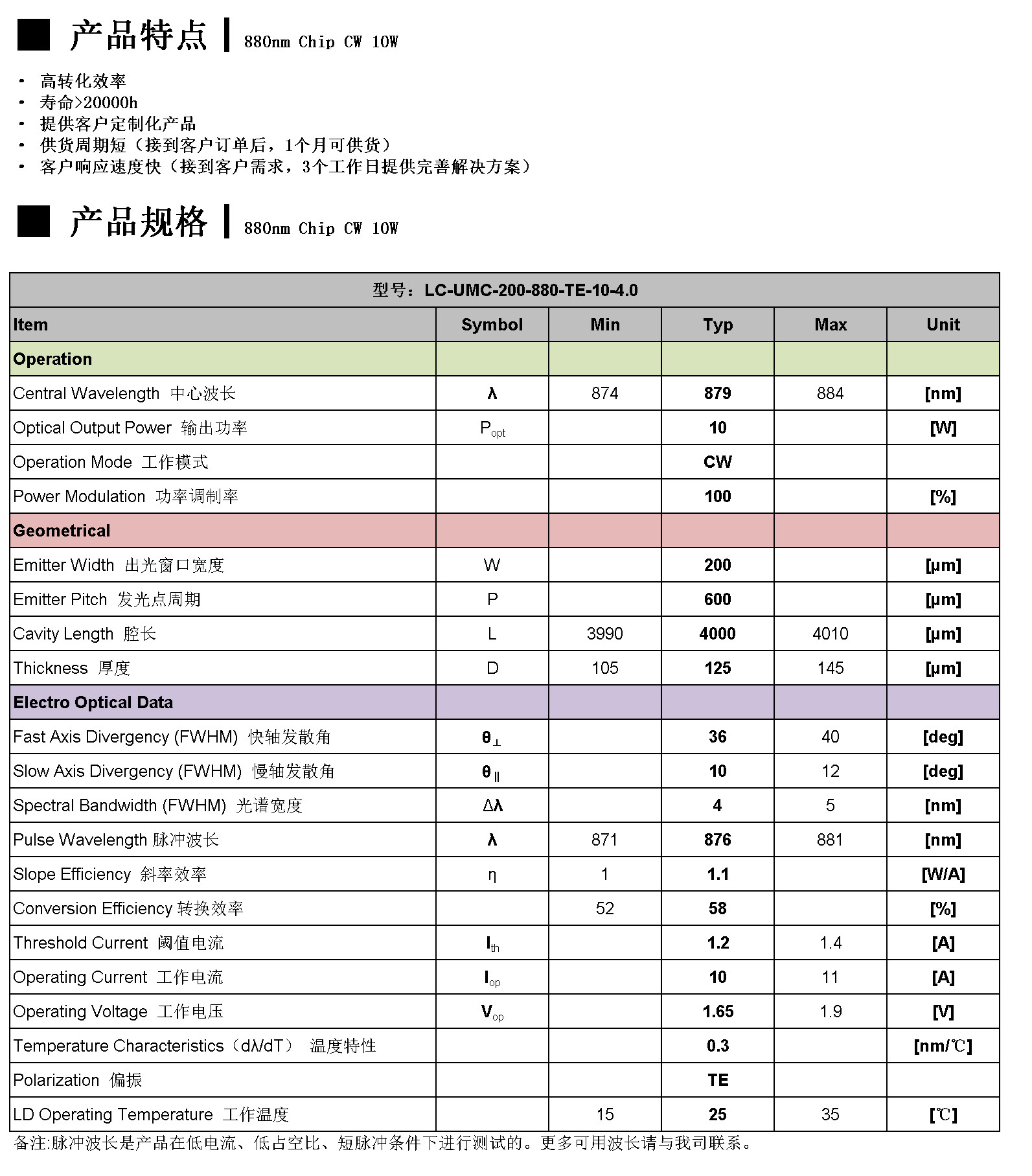 880nm Chip CW 10W
