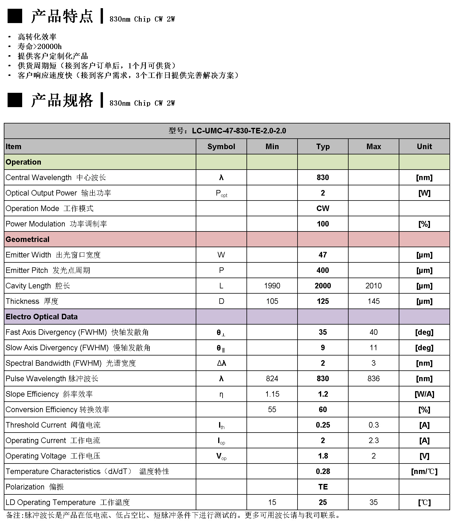 830nm Chip CW 2W