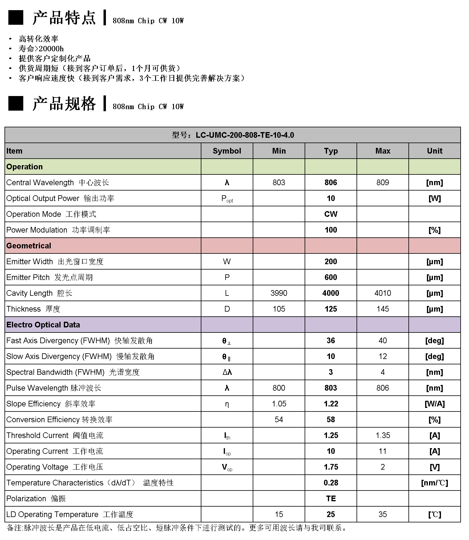 808nm Chip CW 10W