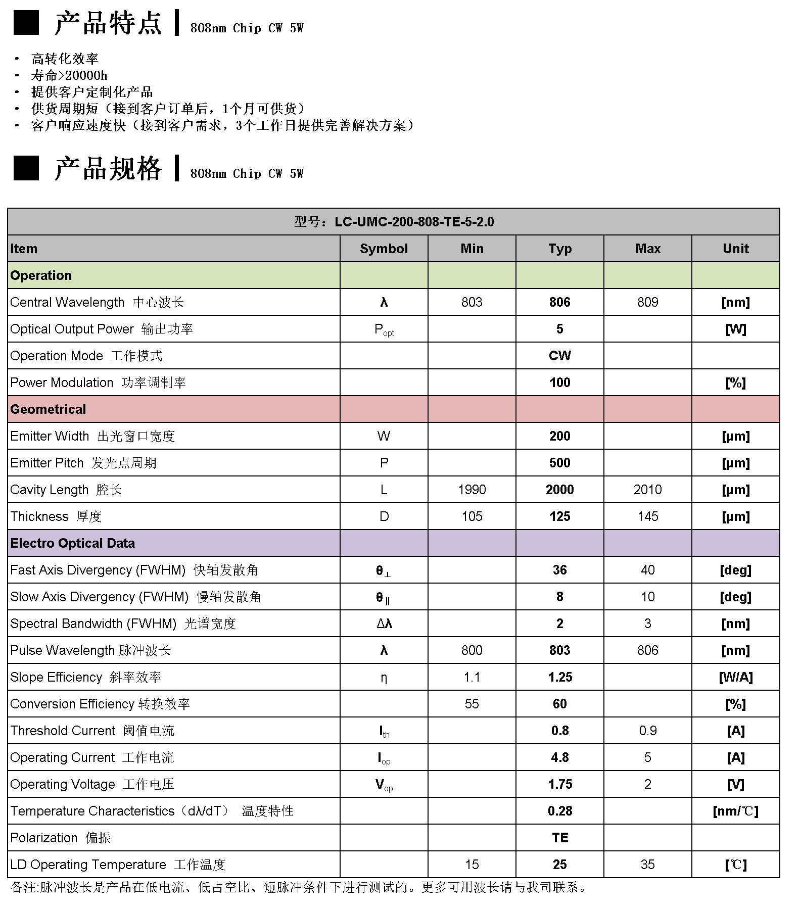 808nm Chip CW 5W