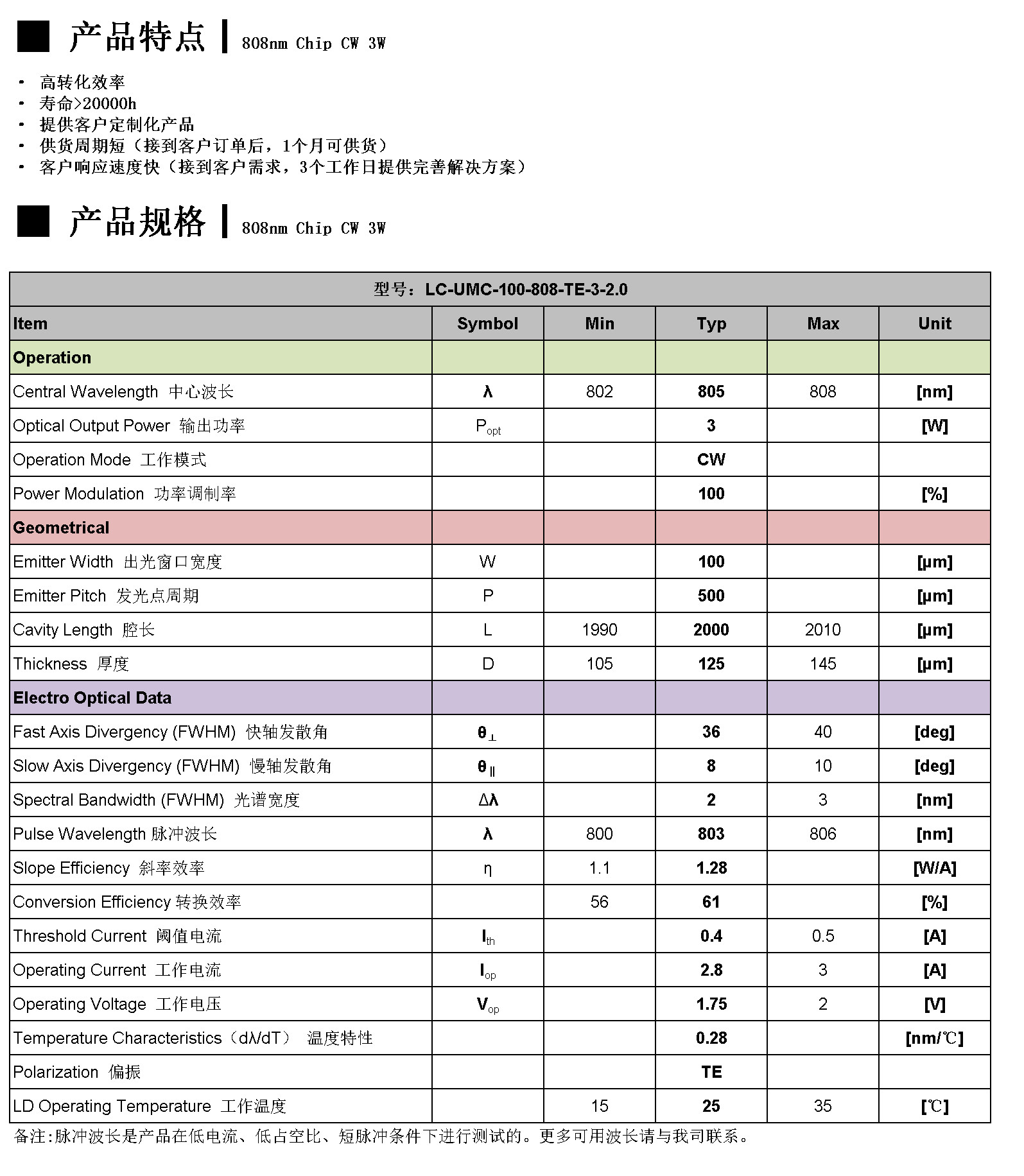 808nm Chip CW 3W