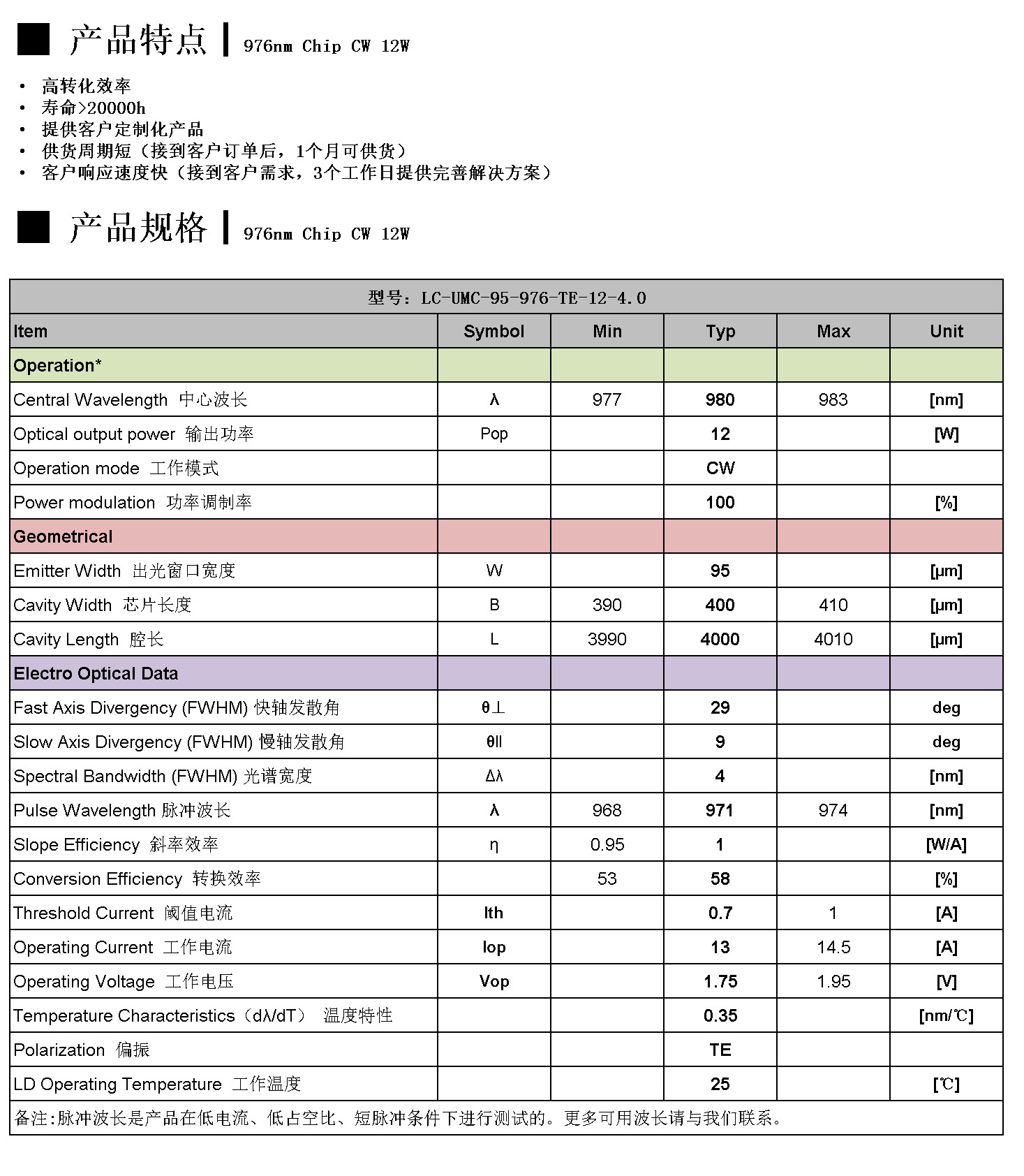 976nm Chip CW 12W