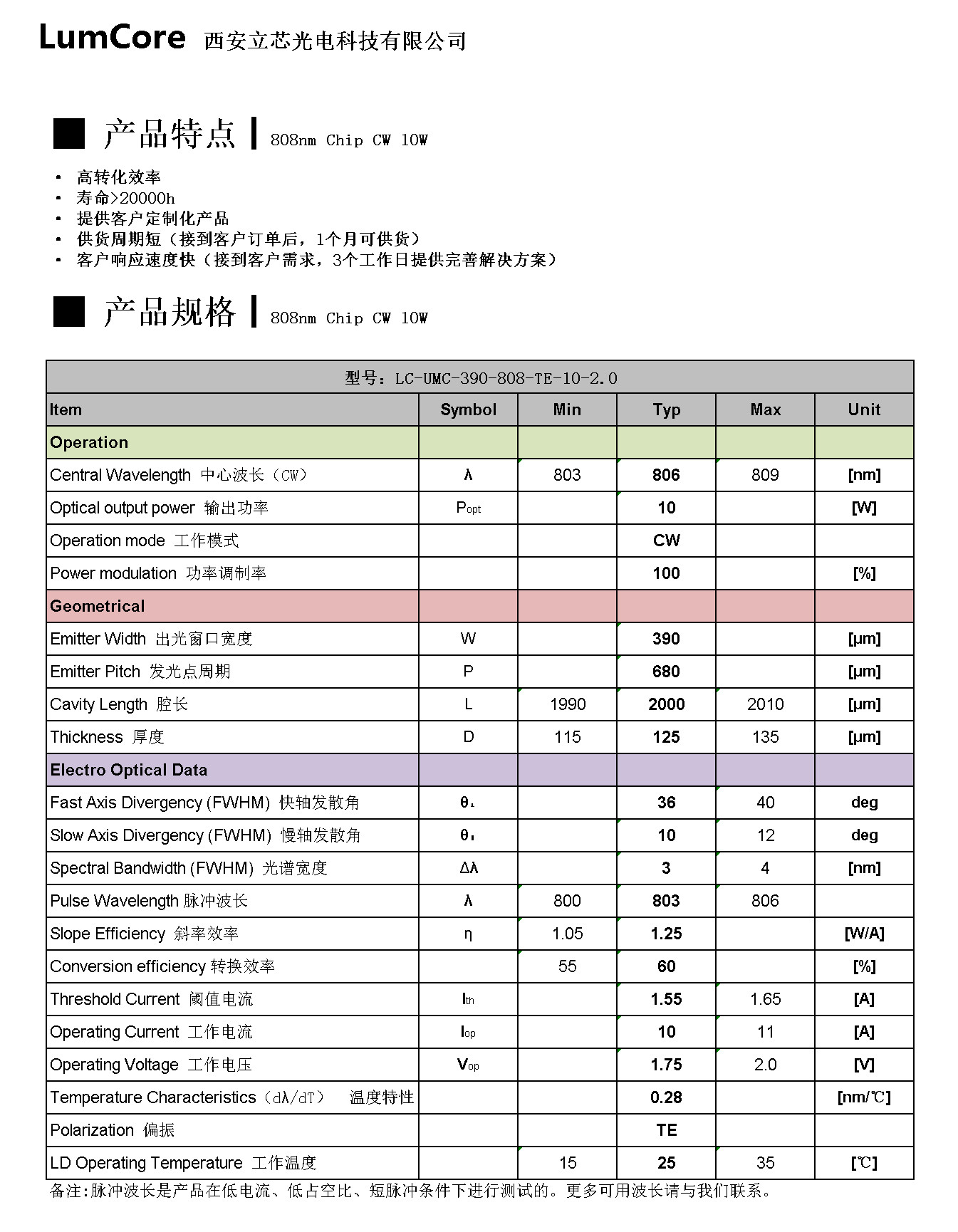 808nm Chip CW 10W
