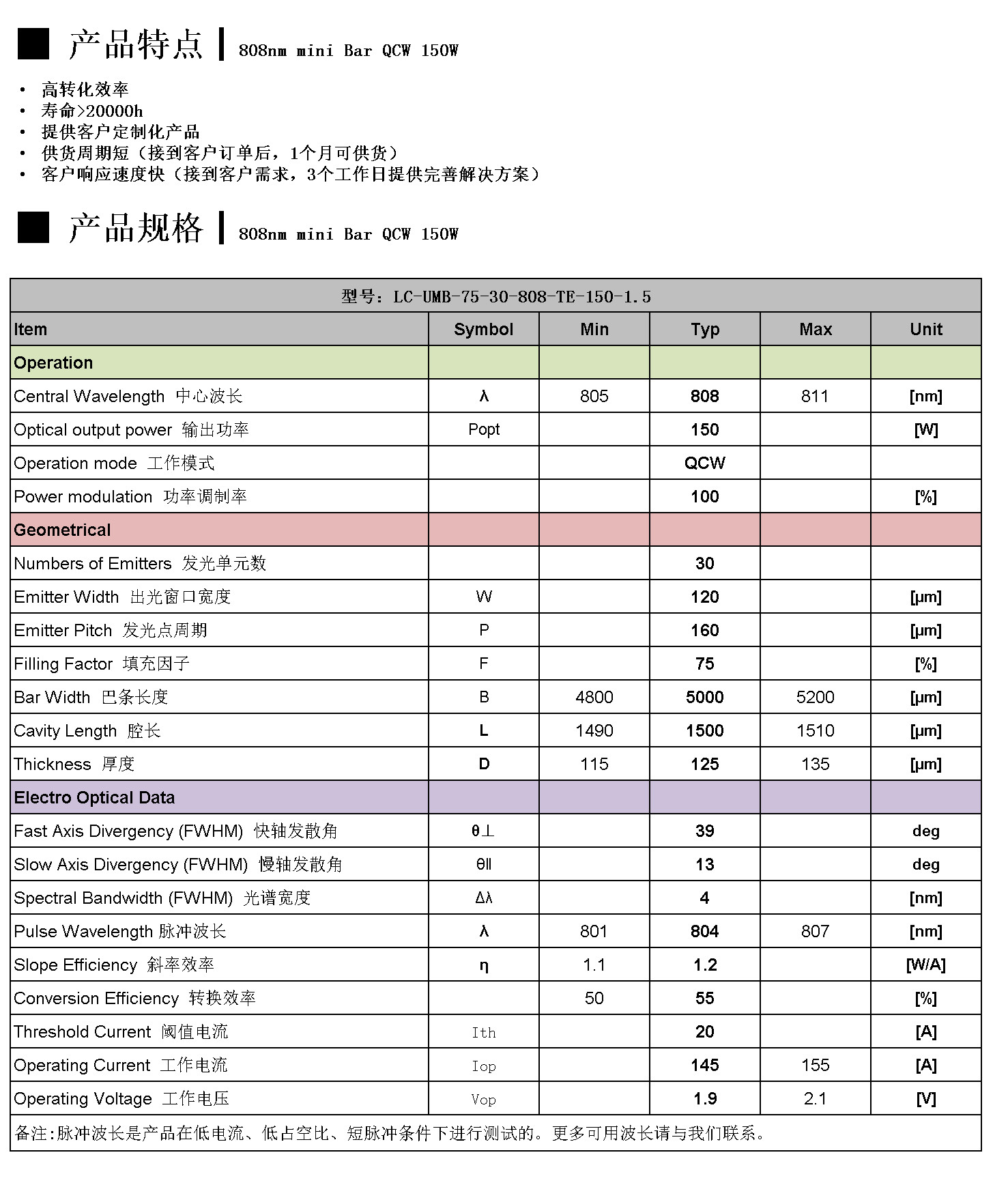 808nm mini Bar QCW 150W