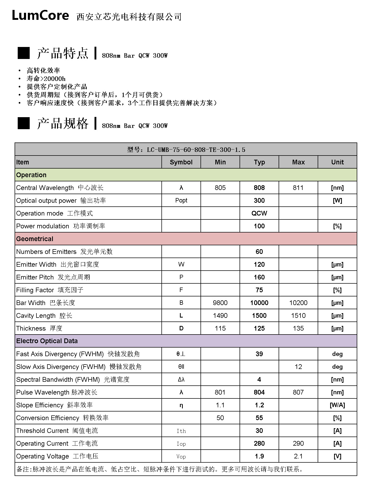 808nm Bar QCW 300W