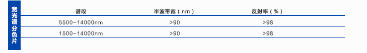blob.png