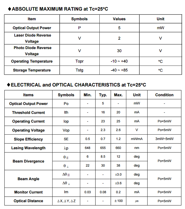 激光生发激光管