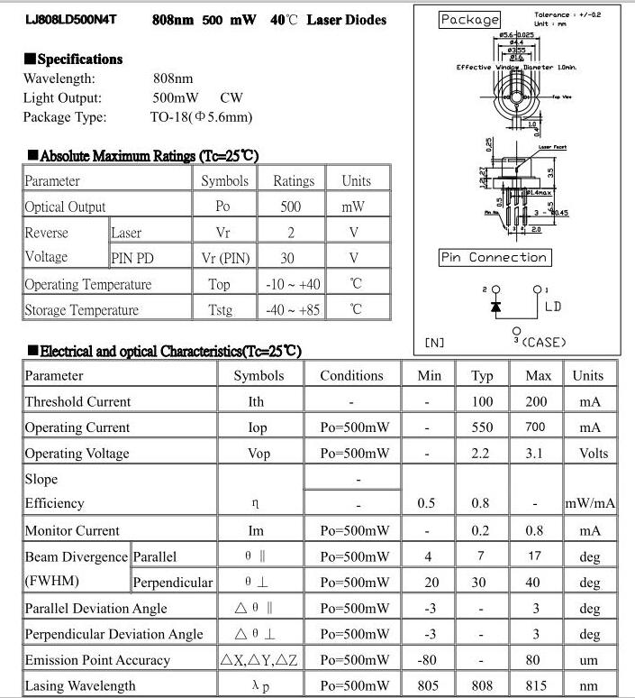 人机互动激光管