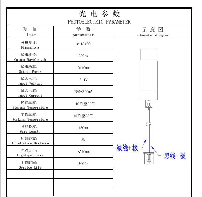 532nm10mw